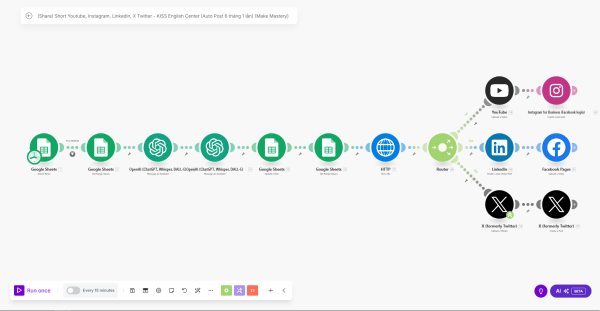 Mẫu 12: Tự động đăng video lên các kênh mạng xã hội khác