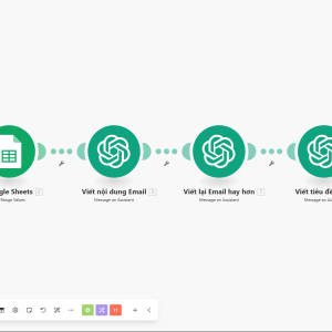 Mẫu 2: Tự động viết Email mới dựa trên Email mẫu
