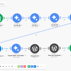 Tự động tạo bài viết và ảnh đăng lên website wordpress