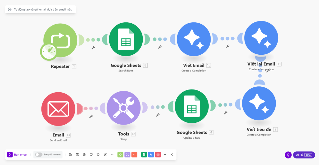 Tự động tạo và gửi email dựa trên email mẫu