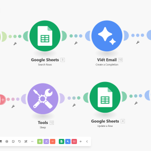 Tự động tạo và gửi email dựa trên email mẫu