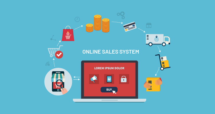 Xây Dựng Kênh Bán Hàng Online