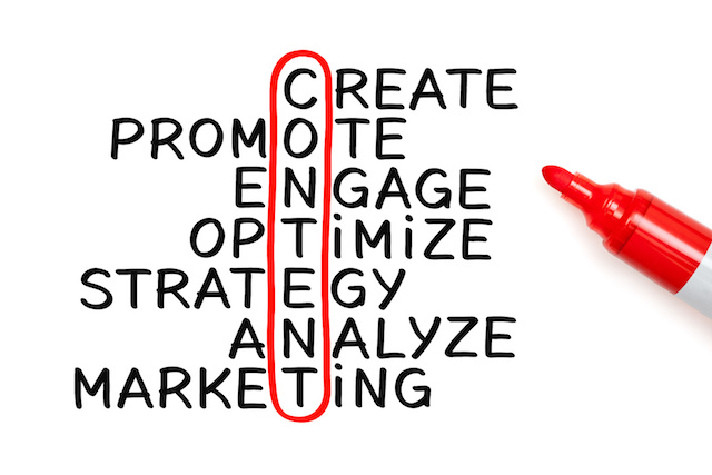 Đo Lường và Tối Ưu Hiệu Suất Content Website