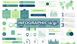 Infographic là gì