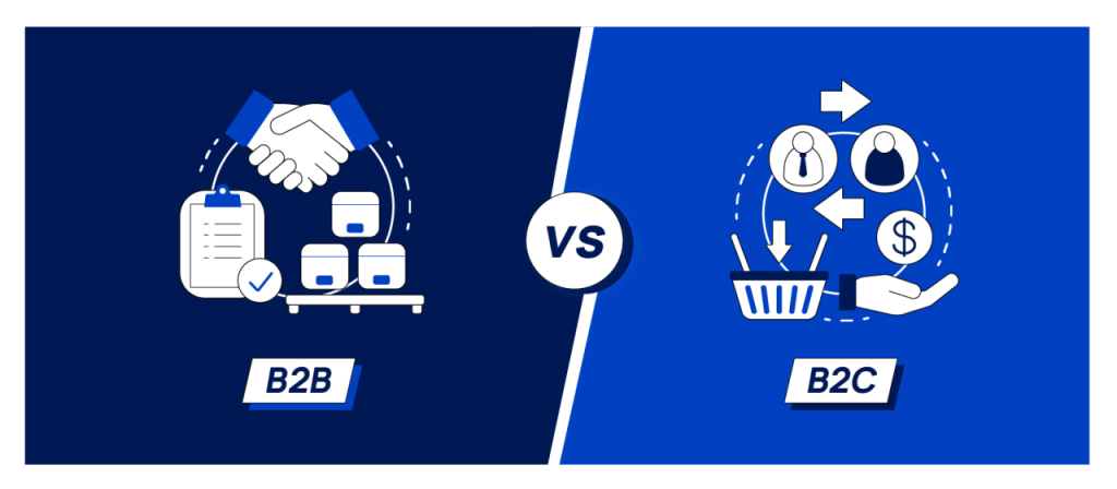 B2B B2C là gì