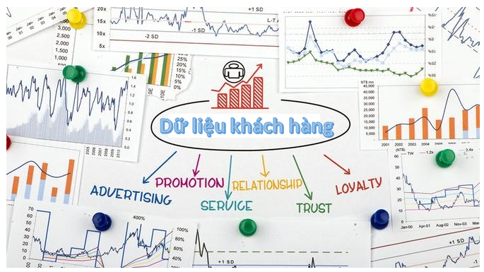 5. Phân tích dữ liệu khách hàng chuyên sâu