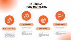 4C Trong Marketing
