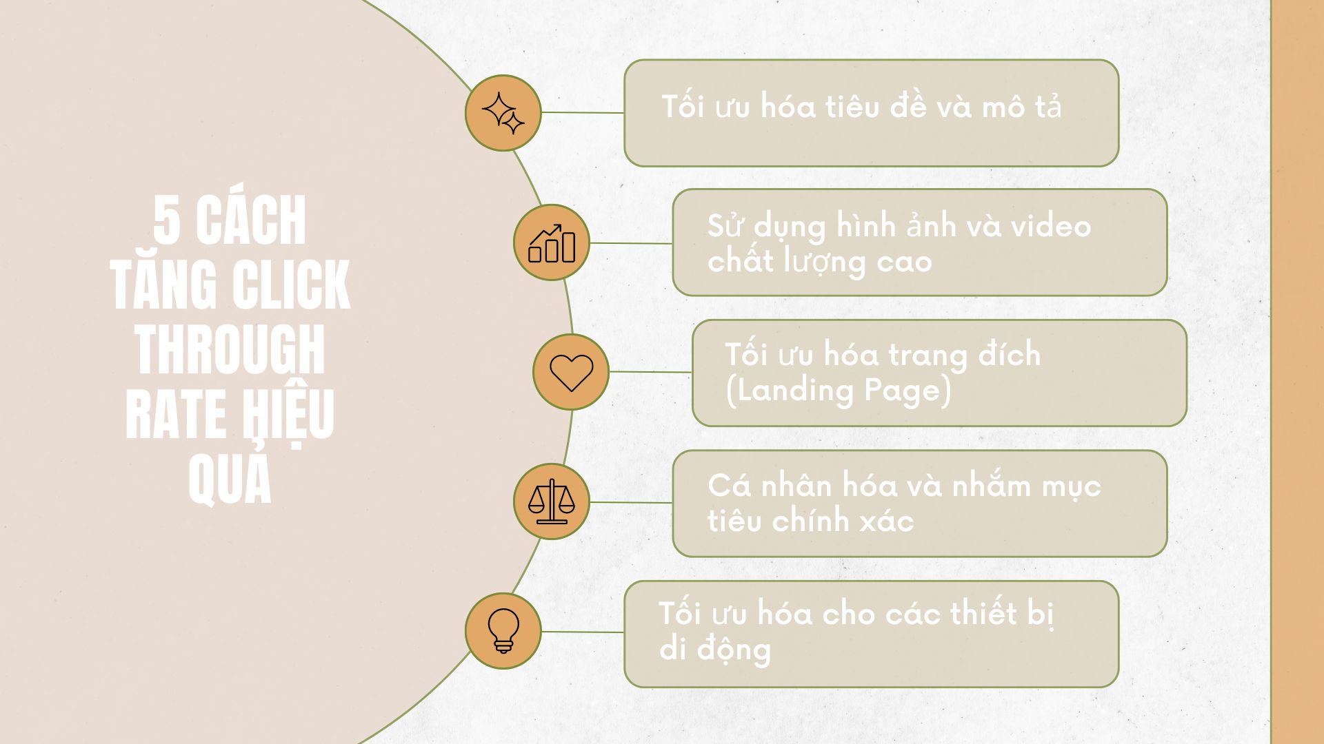 4. Cách tối ưu hóa CTR hiệu quả trong Digital Marketing