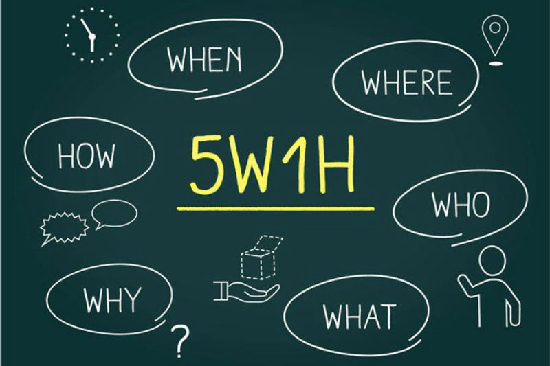 5W1H là gì