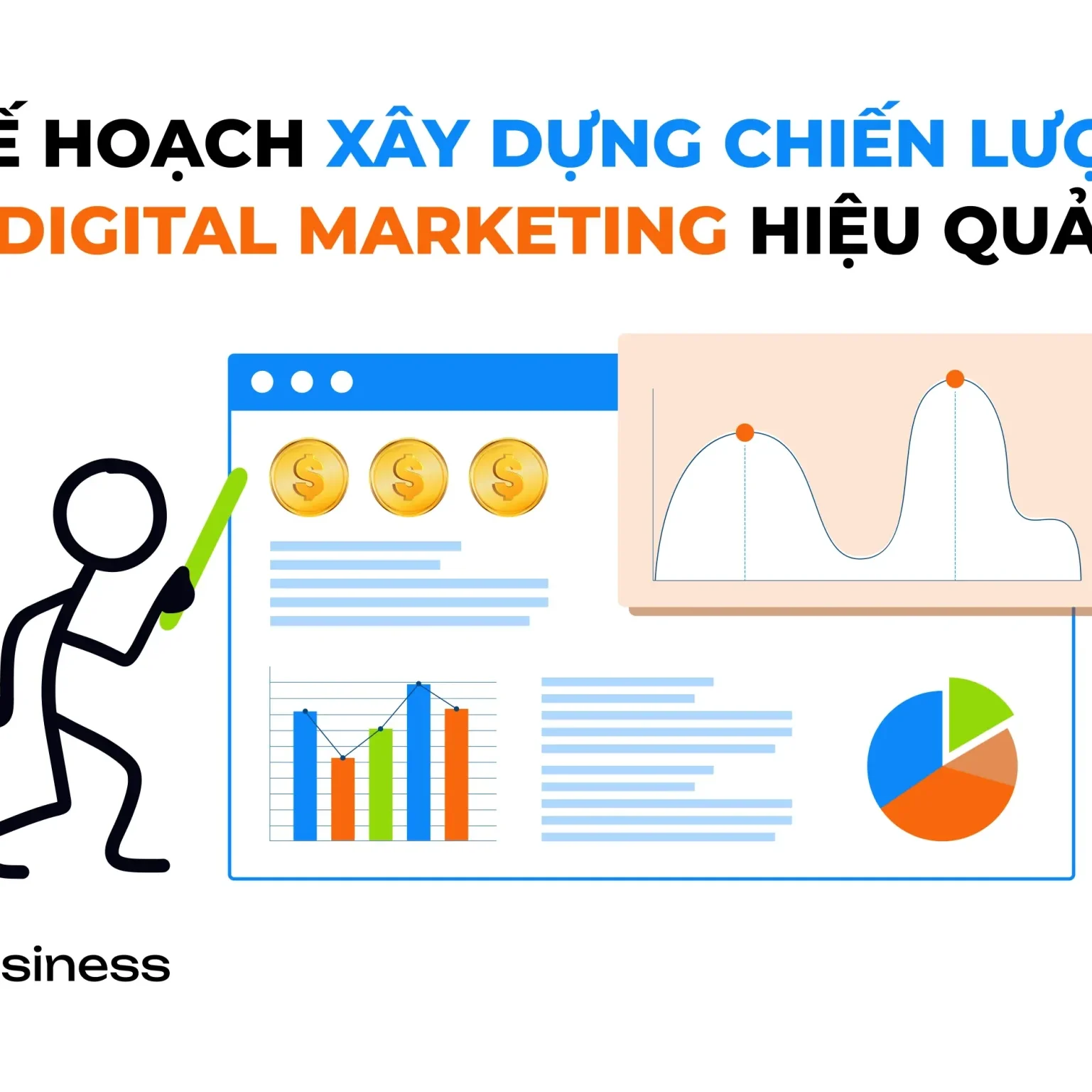 Tích hợp khách hàng tiềm năng vào quy trình Digital Marketing