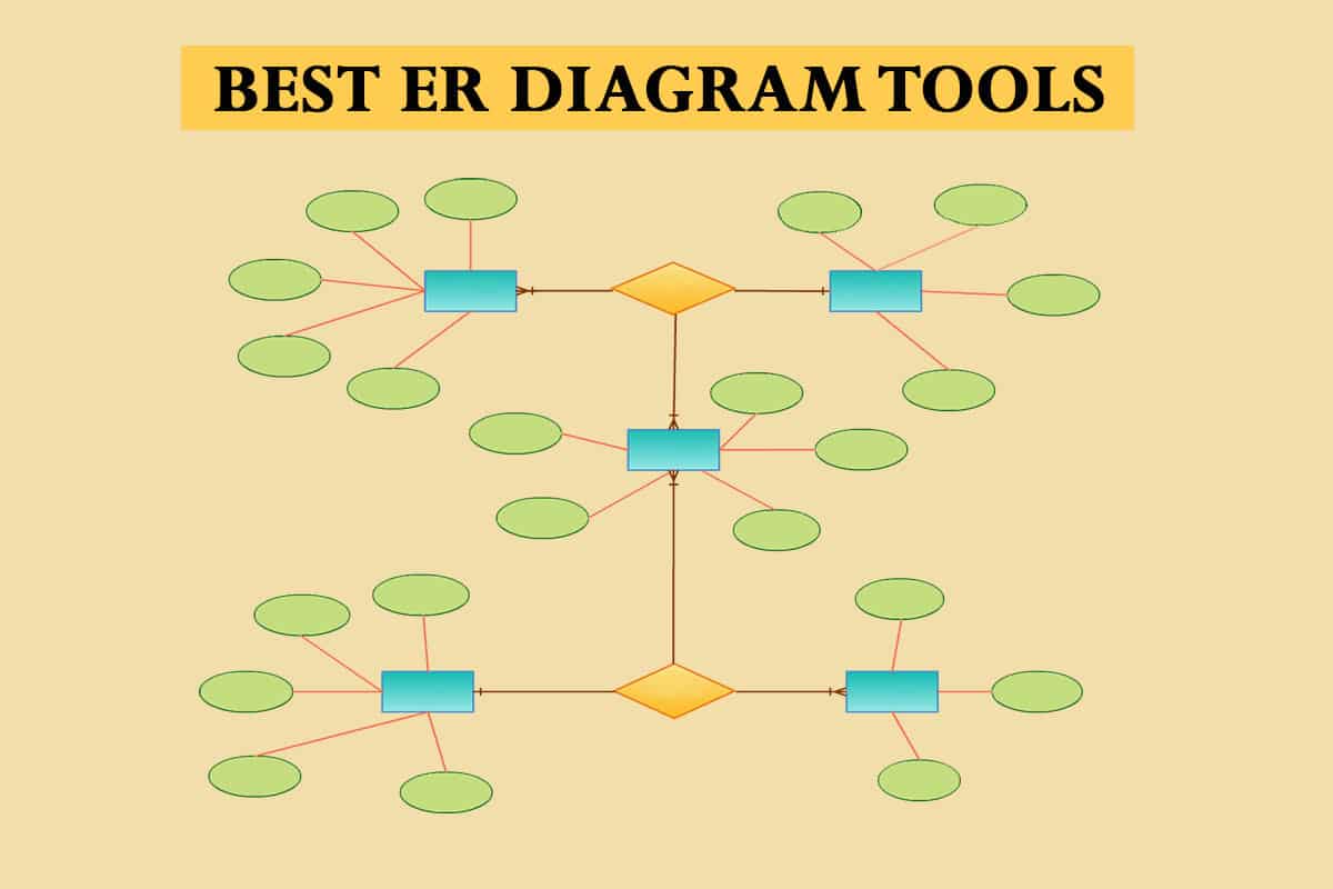 Các công cụ phổ biến để vẽ sơ đồ ERD là gì?