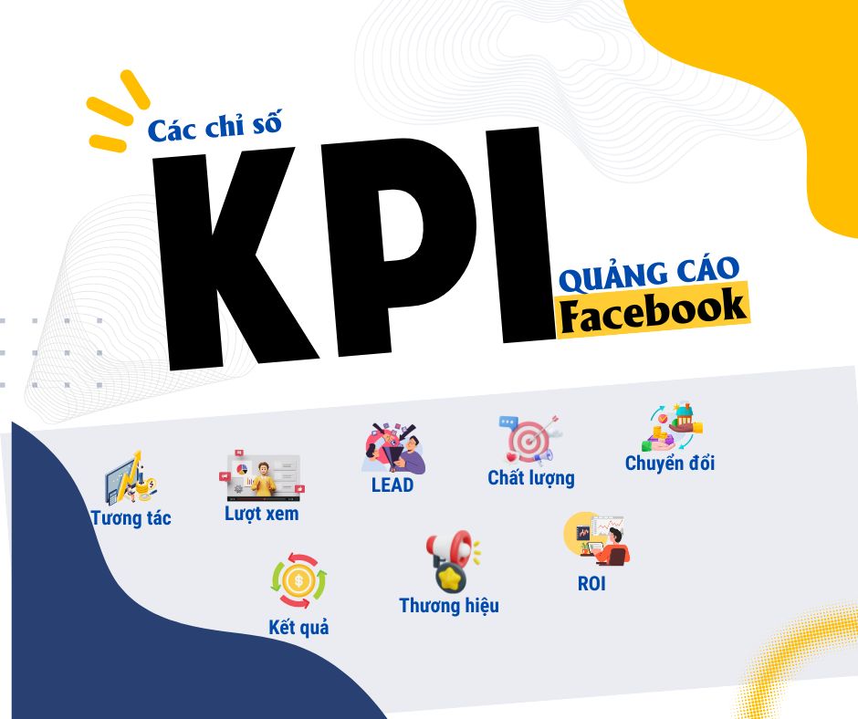 KPI Quảng Cáo Facebook