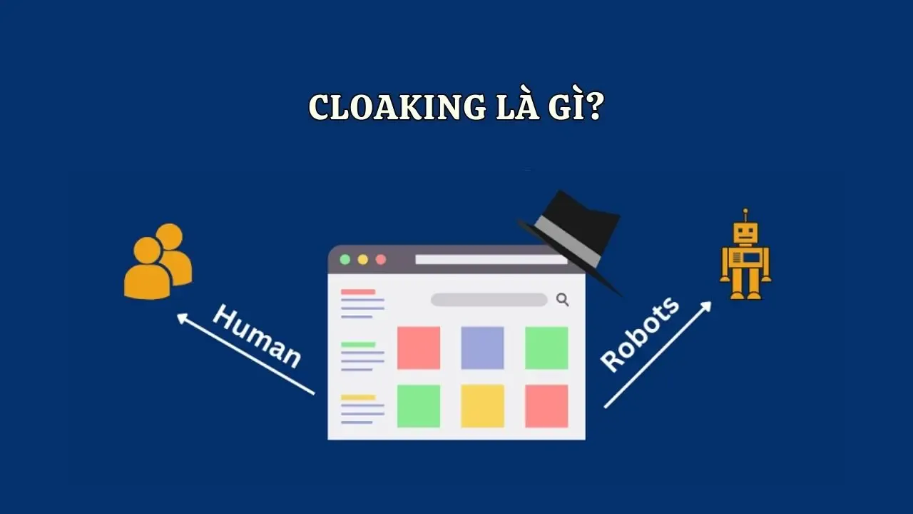 Quảng cáo bằng Website Trung gian (URL Cloaking)