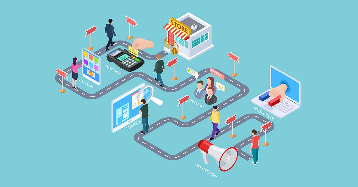 Các Mô Hình Customer Journey Phổ Biến Trong Digital Marketing