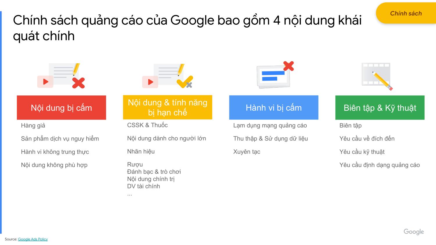 3. Nội Dung và Tính Năng Bị Hạn Chế (Restricted Content & Features)