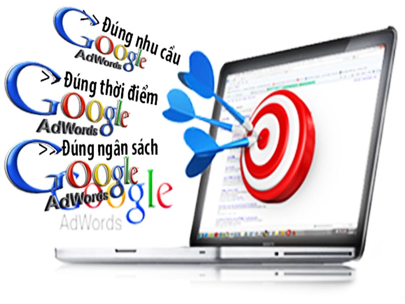 Các Yếu Tố Ảnh Hưởng Đến Chi Phí Quảng Cáo Trên Website