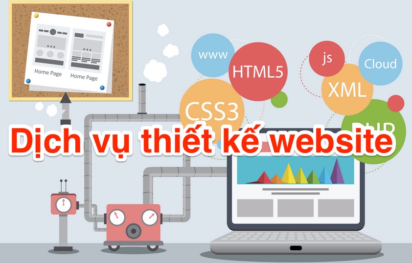 Kinh nghiệm lựa chọn dịch vụ thiết kế website trọn gói uy tín