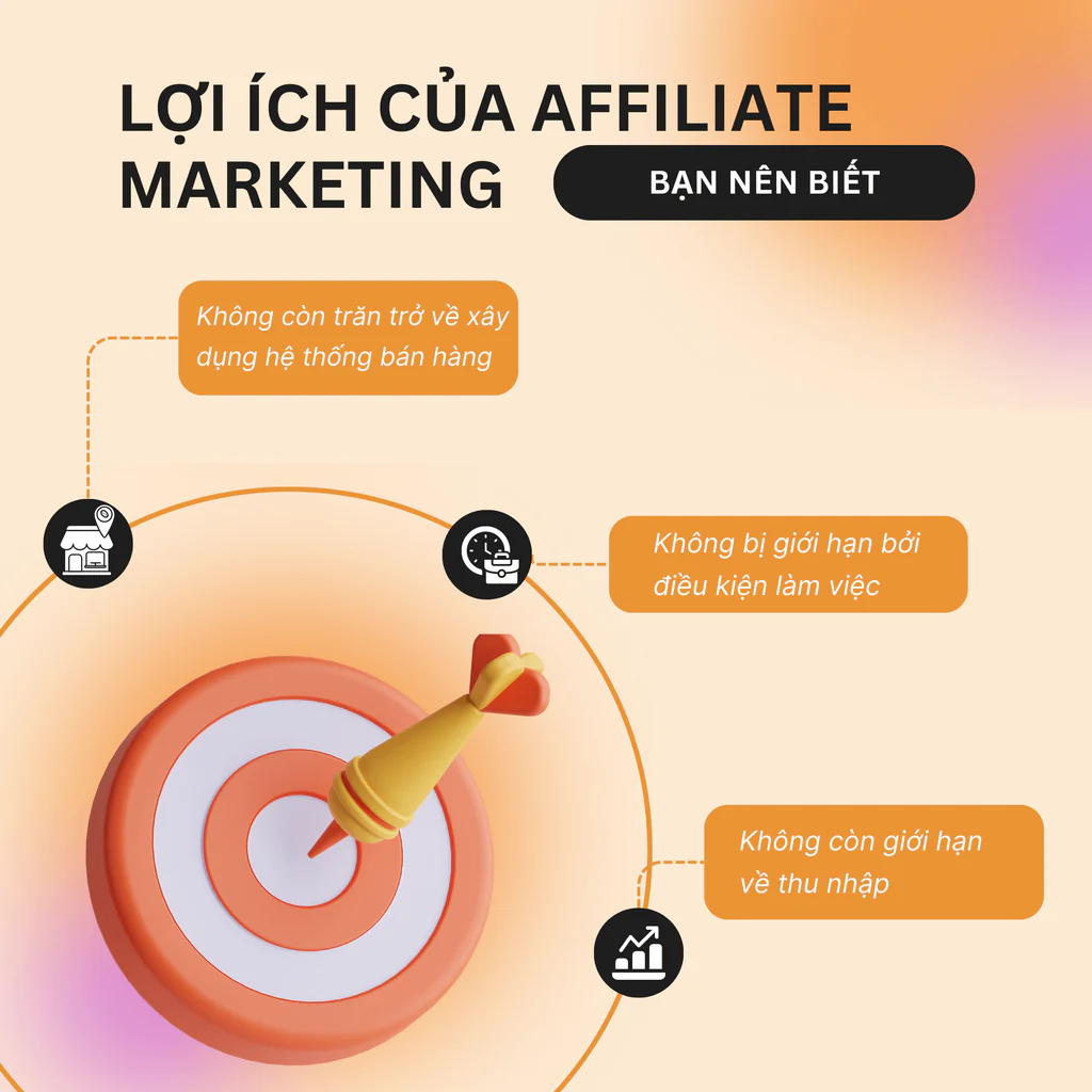 Lợi Ích Của Mạng Lưới Tiếp Thị Liên Kết Trong Digital Marketing