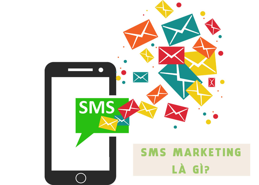 Phần Mềm SMS Marketing