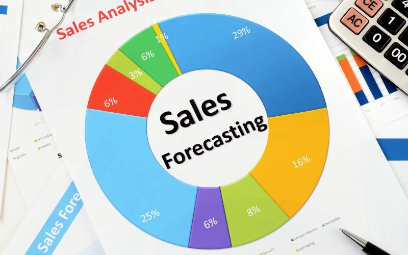 Sales Forecast là gì