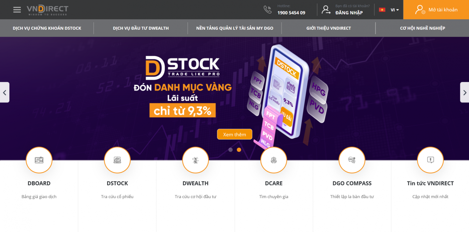 Các Loại Dịch vụ Thiết kế Website Chứng Khoán