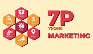 Phân Tích Chiến Lược Marketing Mix