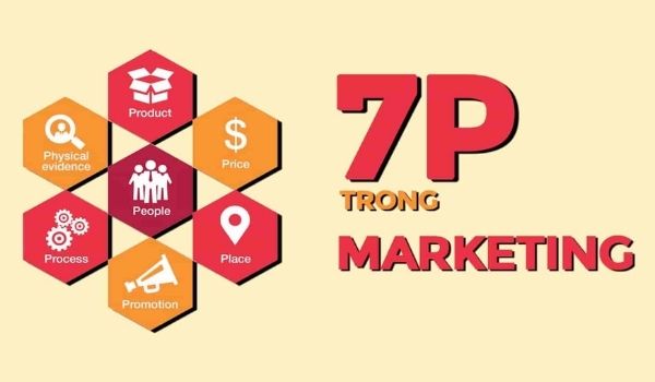 Phân Tích Chiến Lược Marketing Mix