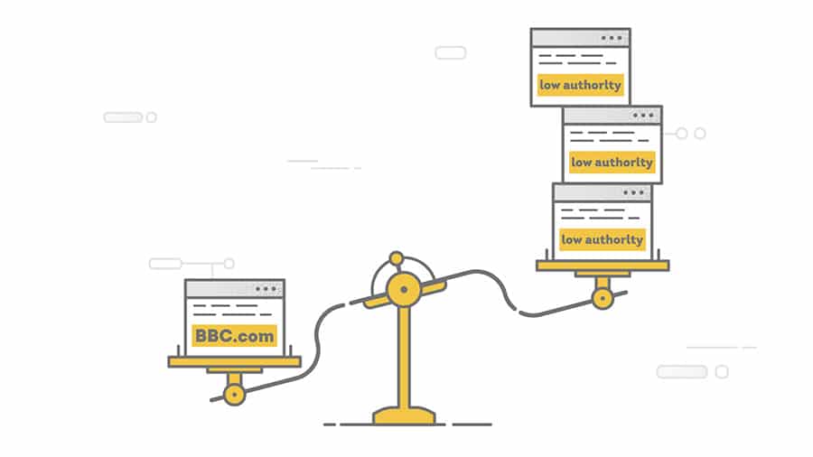 2. Xây Dựng Liên Kết (Link Building) - Nền Tảng Của Authority