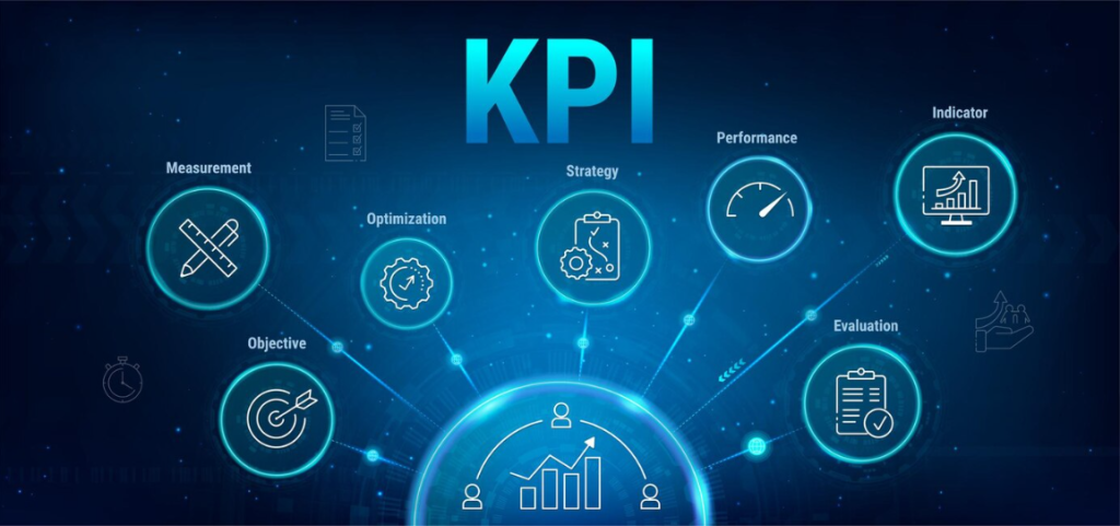 Performance Marketing Là Gì