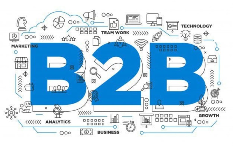 Các Loại Video Marketing B2B Phổ Biến và Ứng Dụng Trong Digital Marketing