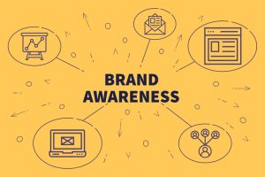 Brand Awareness là gì