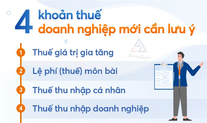 Các nghĩa vụ thuế khác