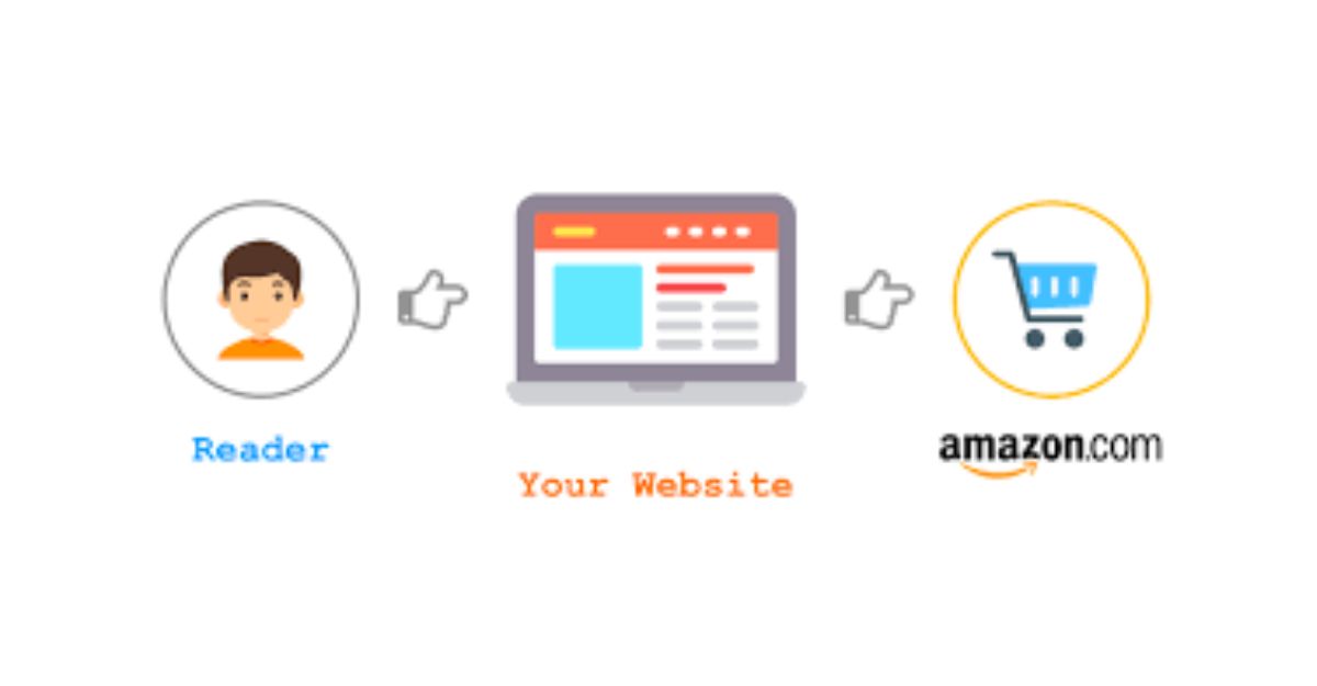 Hướng dẫn từng bước đăng ký và làm Affiliate Amazon trong Digital Marketing