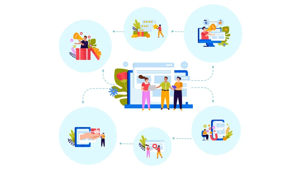 Bước 4: Thiết kế lại các điểm chạm Digital