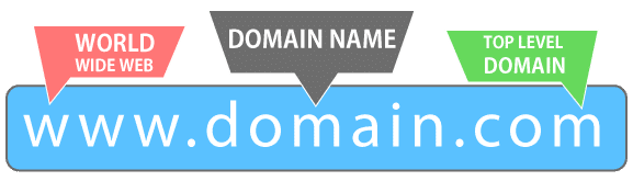 Ảnh hưởng đến SEO