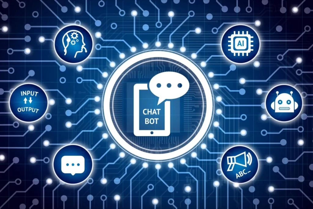 Chatbot là gì