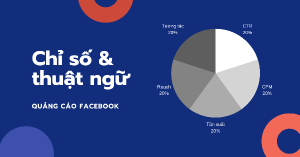 Báo Cáo Facebook Ads