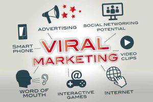 Chiến Dịch Viral Marketing