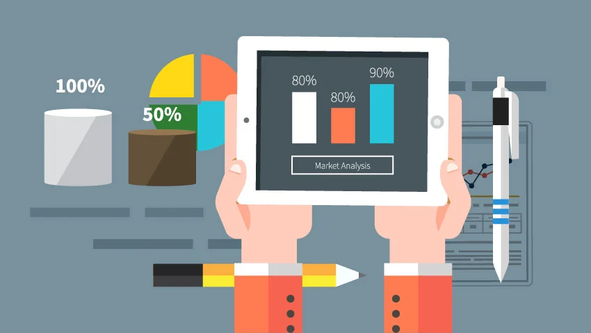 Lợi ích của việc xây dựng hệ thống Marketing Online