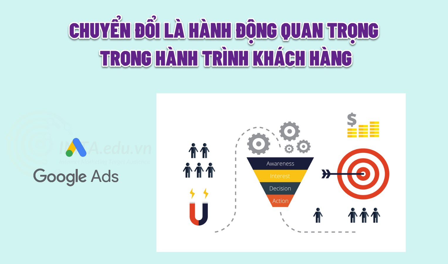Các Loại Hành Động Chuyển Đổi Phổ Biến Bạn Có Thể Theo Dõi