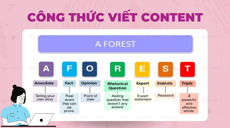 16 Bí Quyết Đột Phá Giúp Content Nổi Bật