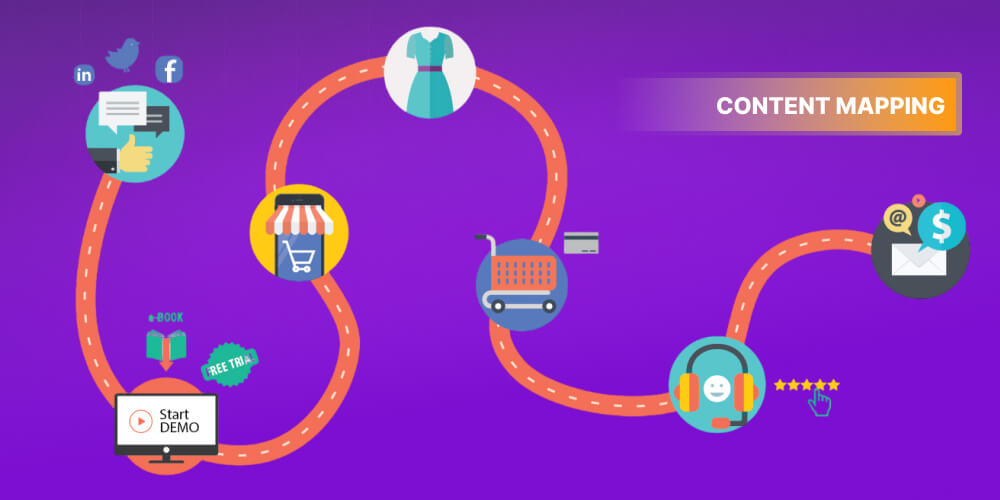 Quy Trình Xây Dựng Content Mapping Hiệu Quả Cho Digital Marketing
