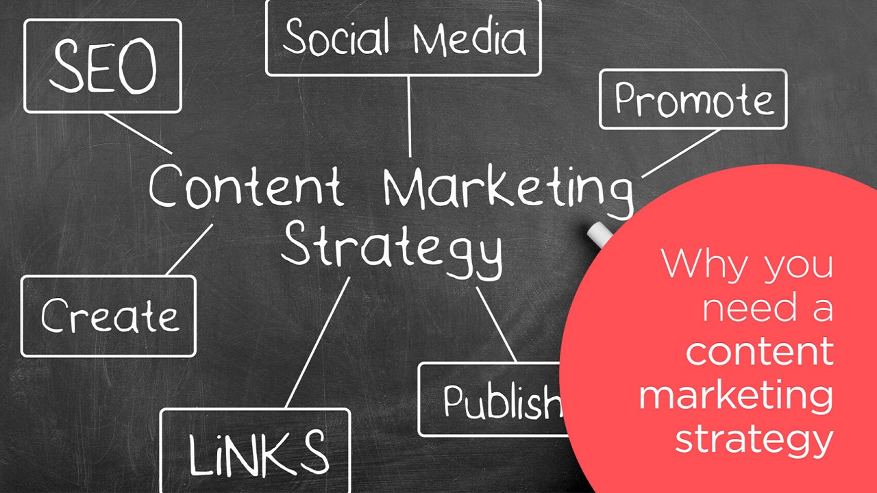3. Content Marketing Xây Dựng Chuyên Môn