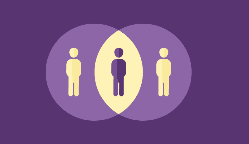 3. Xây dựng bộ lọc đối tượng (Create Audience)
