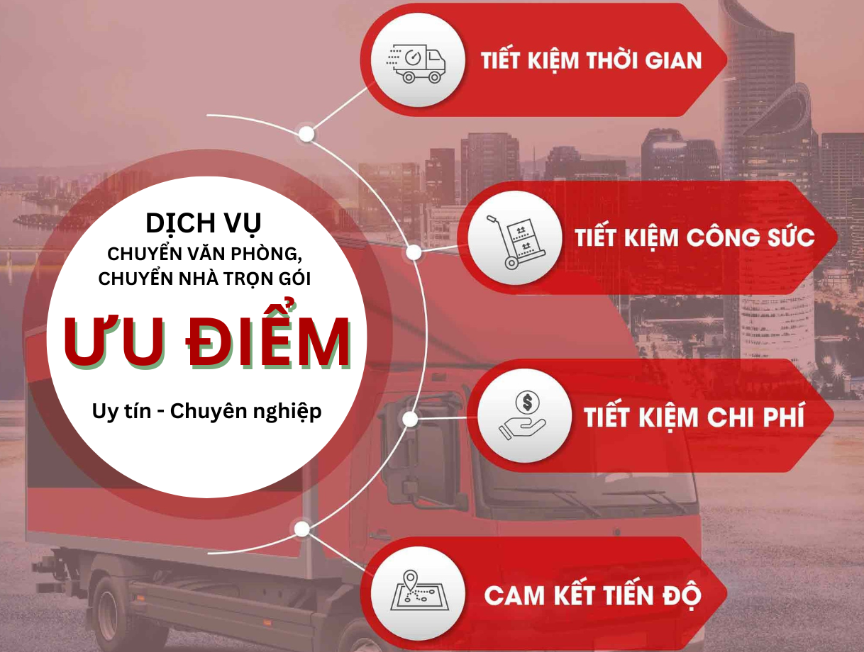 Mẫu thiết kế website dịch vụ chuyển nhà đẹp, chuẩn SEO