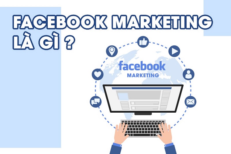 Chiến Lược Marketing trên Facebook