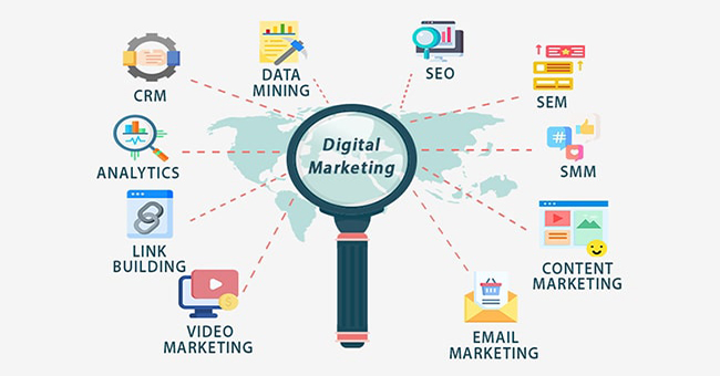 Những điều cần lưu ý và ứng dụng Digital Marketing hiệu quả