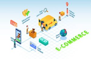 Bán Lẻ Trực Tuyến