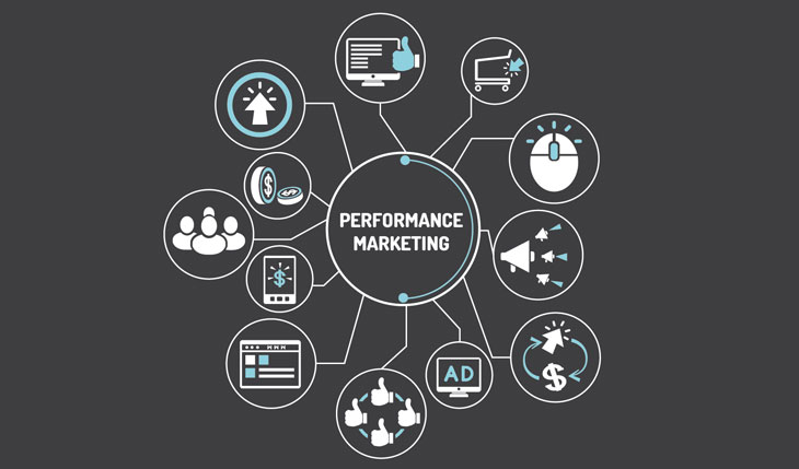 Ưu, Nhược Điểm Của Performance Marketing
