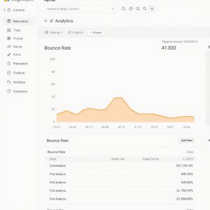 Bounce Rate là gì